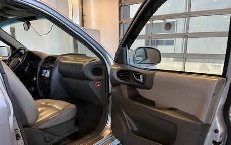 Hyundai Santa Fe Classic, 2008 год, 587 000 рублей, 25 фотография