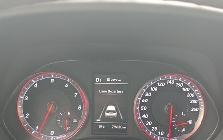 Hyundai Veloster II, 2020 год, 2 900 000 рублей, 8 фотография