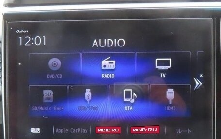 Honda Stepwgn IV, 2022 год, 1 950 000 рублей, 9 фотография