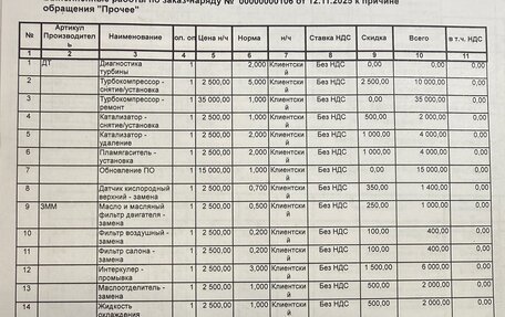 Audi A6, 2011 год, 1 199 999 рублей, 20 фотография