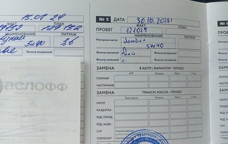 Skoda Fabia II, 2007 год, 320 000 рублей, 39 фотография