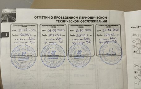 Mitsubishi Outlander III рестайлинг 3, 2013 год, 1 450 000 рублей, 26 фотография