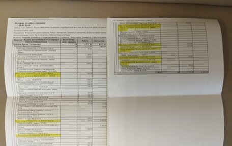 Mitsubishi Outlander III рестайлинг 3, 2013 год, 1 450 000 рублей, 27 фотография