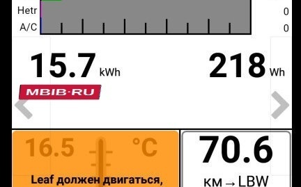 Nissan Leaf I, 2010 год, 740 000 рублей, 17 фотография