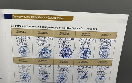 Hyundai Santa Fe III рестайлинг, 2012 год, 1 795 000 рублей, 21 фотография