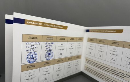 Hyundai Santa Fe III рестайлинг, 2012 год, 1 795 000 рублей, 22 фотография