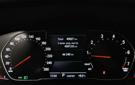 BMW X4, 2021 год, 6 534 000 рублей, 21 фотография