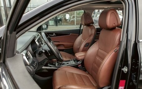 KIA Sorento III Prime рестайлинг, 2020 год, 2 695 000 рублей, 11 фотография