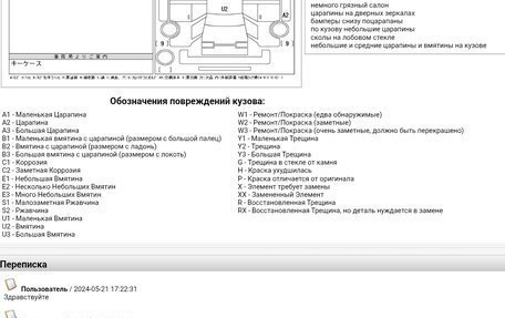 Toyota C-HR I рестайлинг, 2019 год, 2 200 000 рублей, 12 фотография