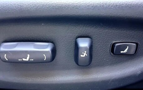 KIA Sorento II рестайлинг, 2010 год, 11 фотография