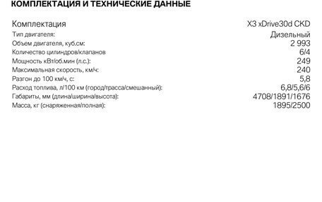 BMW X3, 2020 год, 6 950 000 рублей, 10 фотография