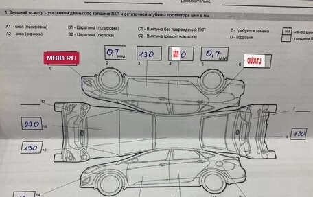 BMW X3, 2014 год, 1 800 000 рублей, 14 фотография