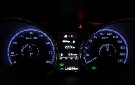 Hyundai ix35 I рестайлинг, 2013 год, 1 100 000 рублей, 16 фотография