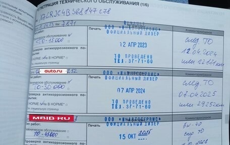 Renault Arkana I, 2022 год, 2 499 999 рублей, 1 фотография