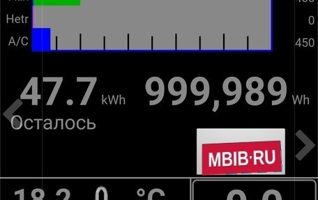 Nissan Leaf I, 2015 год, 1 150 000 рублей, 18 фотография