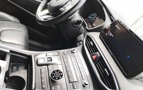 Hyundai Santa Fe IV, 2022 год, 3 450 000 рублей, 16 фотография