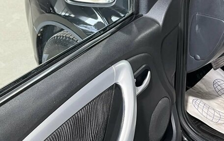 Renault Sandero I, 2011 год, 597 000 рублей, 18 фотография