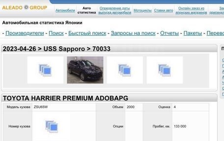 Toyota Harrier, 2014 год, 2 100 000 рублей, 16 фотография