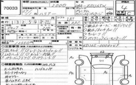Toyota Harrier, 2014 год, 2 100 000 рублей, 15 фотография