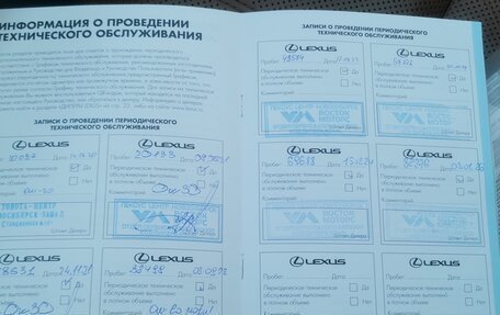 Lexus RX IV рестайлинг, 2019 год, 4 998 000 рублей, 19 фотография