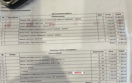 Land Rover Range Rover Evoque I, 2014 год, 2 100 000 рублей, 38 фотография