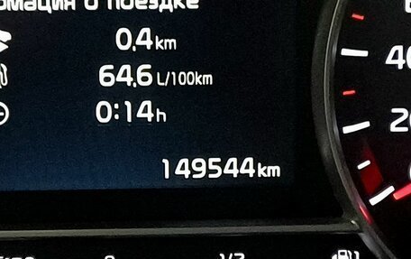 KIA Sorento IV, 2020 год, 2 925 000 рублей, 36 фотография