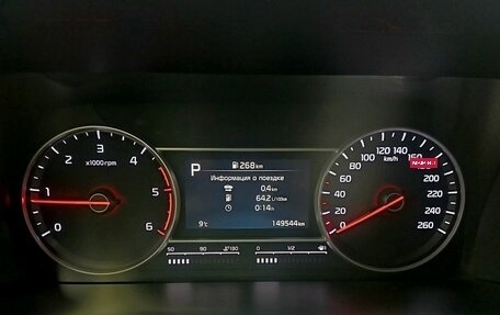 KIA Sorento IV, 2020 год, 2 925 000 рублей, 35 фотография