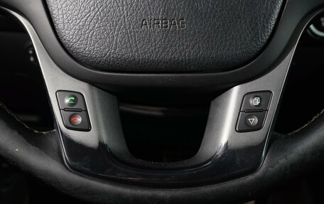 KIA Sorento II рестайлинг, 2014 год, 1 790 111 рублей, 19 фотография