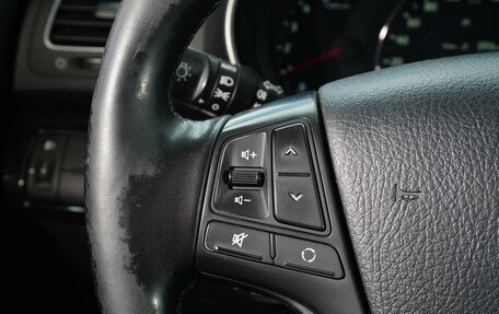 KIA Sorento II рестайлинг, 2014 год, 1 790 111 рублей, 17 фотография