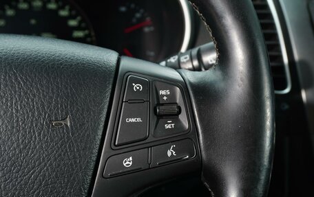 KIA Sorento II рестайлинг, 2014 год, 1 790 111 рублей, 18 фотография