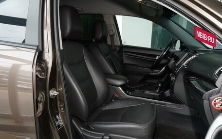 KIA Sorento II рестайлинг, 2014 год, 1 790 111 рублей, 12 фотография