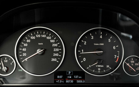 BMW X4, 2015 год, 3 200 000 рублей, 18 фотография