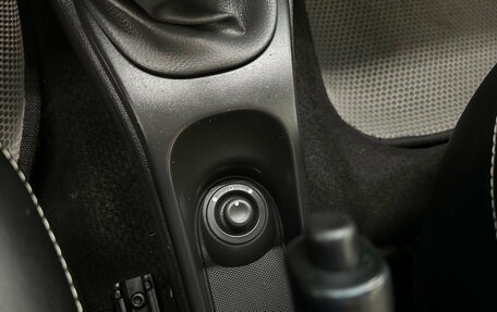 Renault Duster I рестайлинг, 2018 год, 1 384 000 рублей, 28 фотография