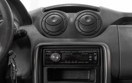 Renault Duster I рестайлинг, 2012 год, 830 000 рублей, 7 фотография