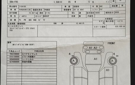 Honda Jade I, 2019 год, 1 930 000 рублей, 7 фотография