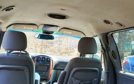 Chrysler Town & Country IV, 2005 год, 680 000 рублей, 7 фотография