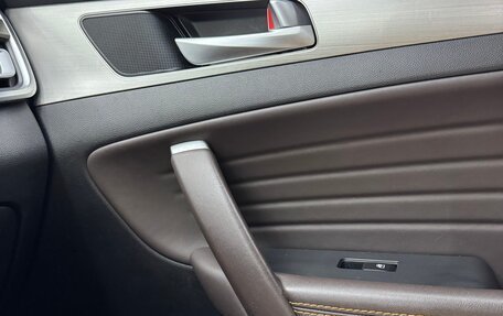 Changan CS35 Plus, 2020 год, 1 300 000 рублей, 31 фотография