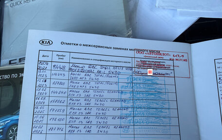 KIA cee'd III, 2018 год, 1 320 000 рублей, 33 фотография