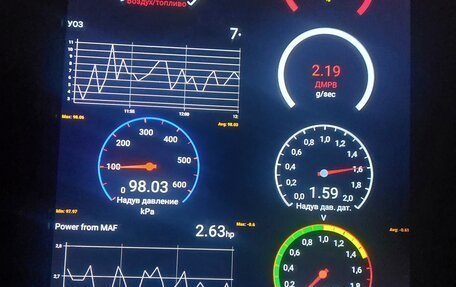 Opel Astra J, 2013 год, 1 000 000 рублей, 15 фотография