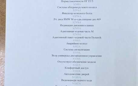 BMW X6, 2015 год, 3 780 000 рублей, 18 фотография