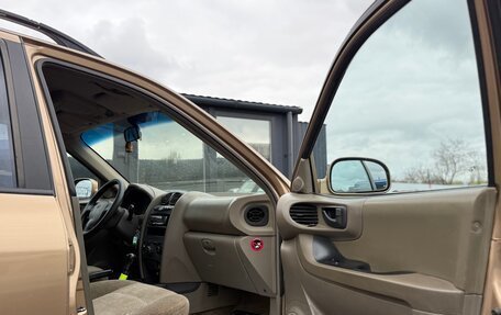 Hyundai Santa Fe III рестайлинг, 2001 год, 295 000 рублей, 16 фотография