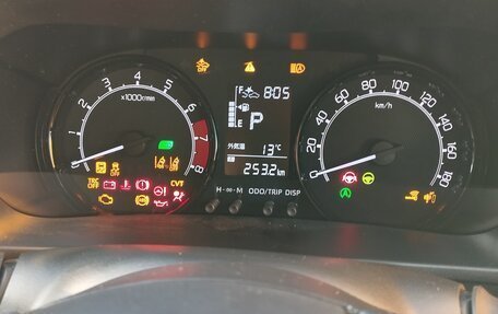 Toyota Raize I, 2021 год, 1 700 000 рублей, 6 фотография