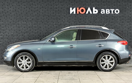 Infiniti EX, 2008 год, 1 025 000 рублей, 9 фотография