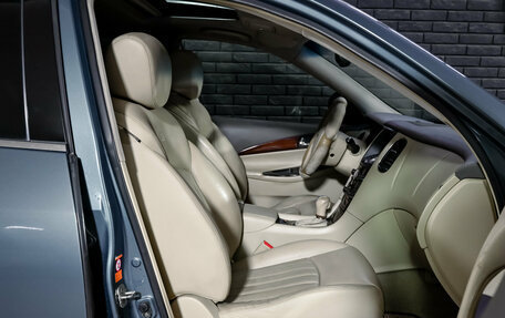 Infiniti EX, 2008 год, 1 025 000 рублей, 12 фотография