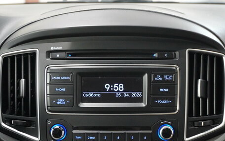 Hyundai H-1 II рестайлинг, 2019 год, 3 479 000 рублей, 24 фотография