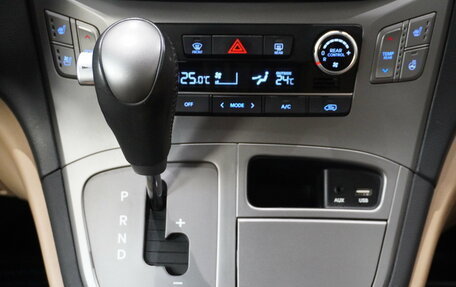 Hyundai H-1 II рестайлинг, 2019 год, 3 479 000 рублей, 25 фотография