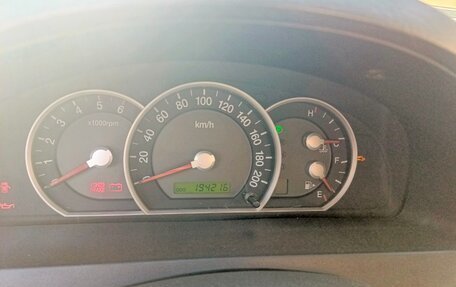 KIA Sorento IV, 2008 год, 720 000 рублей, 8 фотография