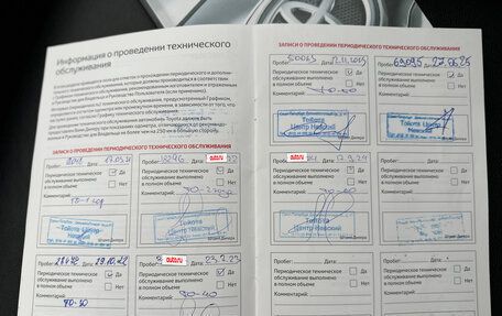 Toyota RAV4, 2020 год, 3 980 000 рублей, 27 фотография