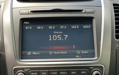 KIA Sorento II рестайлинг, 2013 год, 1 899 000 рублей, 21 фотография