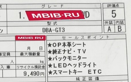 Subaru Impreza IV, 2020 год, 1 750 000 рублей, 18 фотография